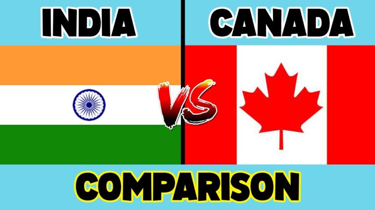 India National Cricket Team vs Canada National Cricket Team Stats